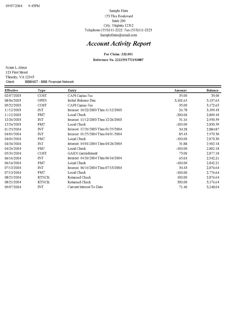 Activity Report Sample